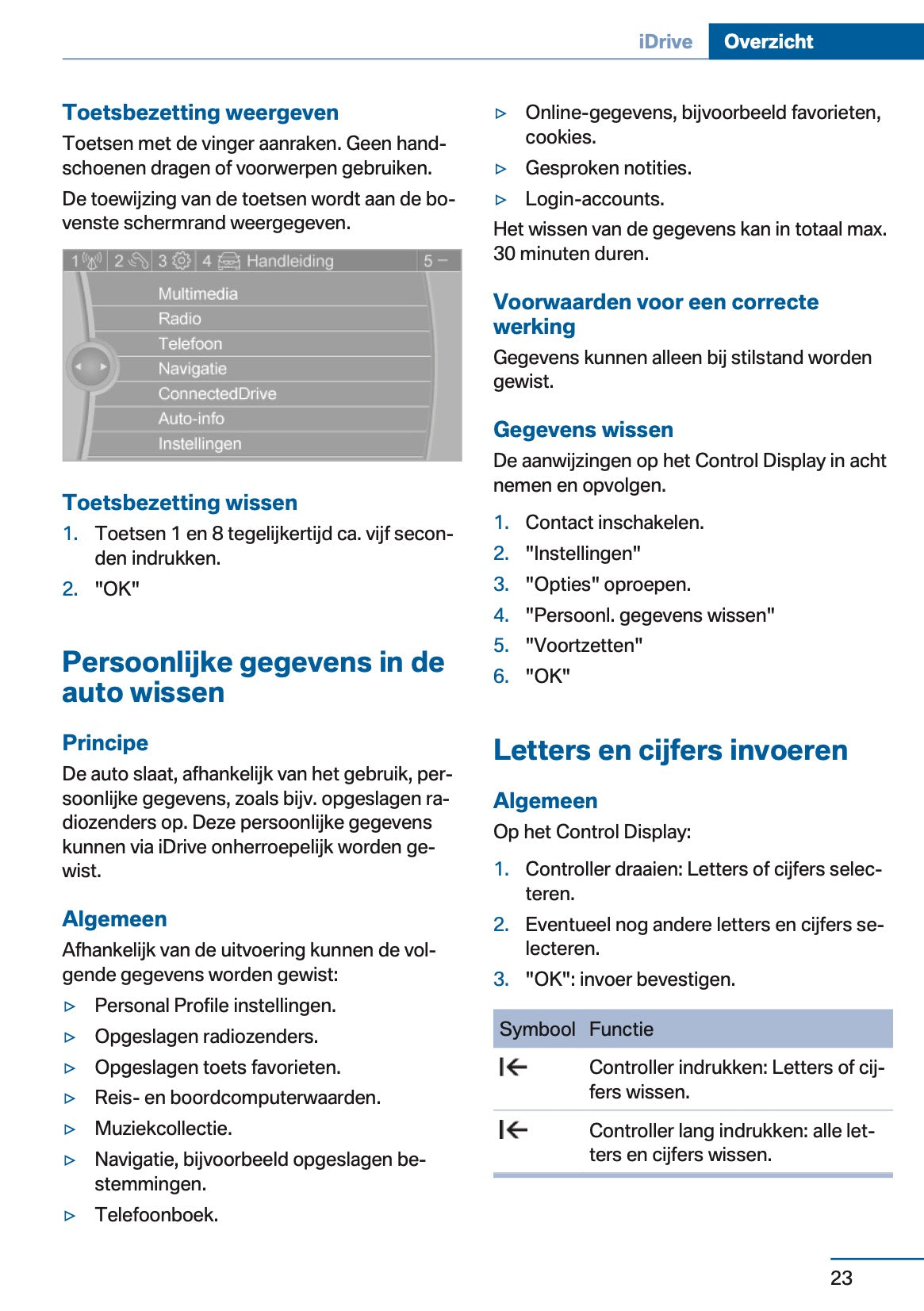 2017 BMW 2 Series 225xe Gebruikershandleiding | Nederlands