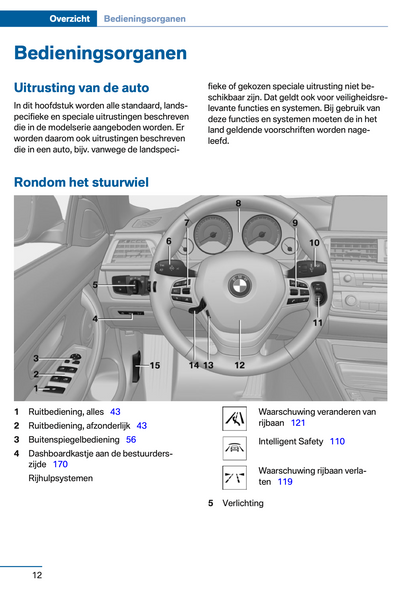 2015 BMW 4 Serie Cabrio Gebruikershandleiding | Nederlands