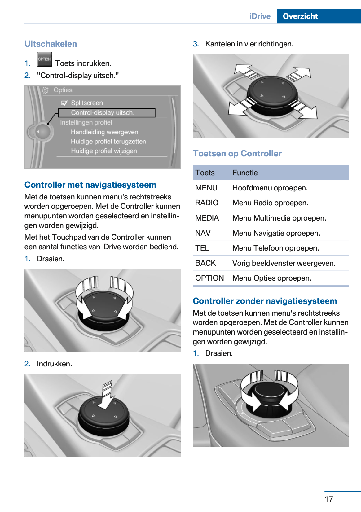 2015 BMW 4 Serie Cabrio Gebruikershandleiding | Nederlands