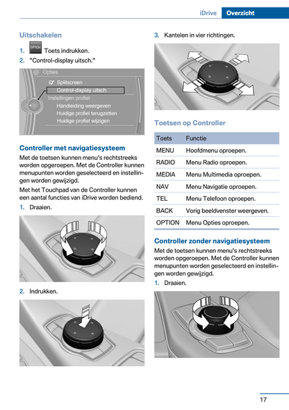 2015 BMW 4 Serie Cabrio Gebruikershandleiding | Nederlands