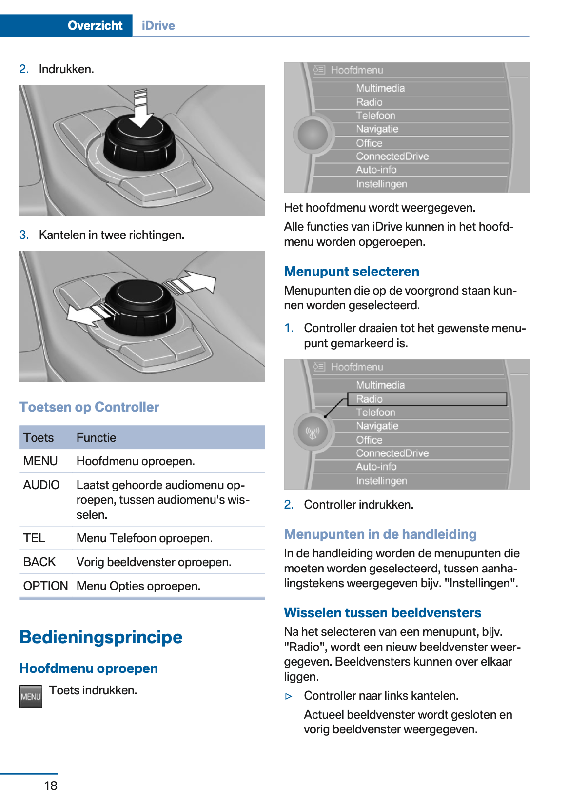 2015 BMW 4 Serie Cabrio Gebruikershandleiding | Nederlands