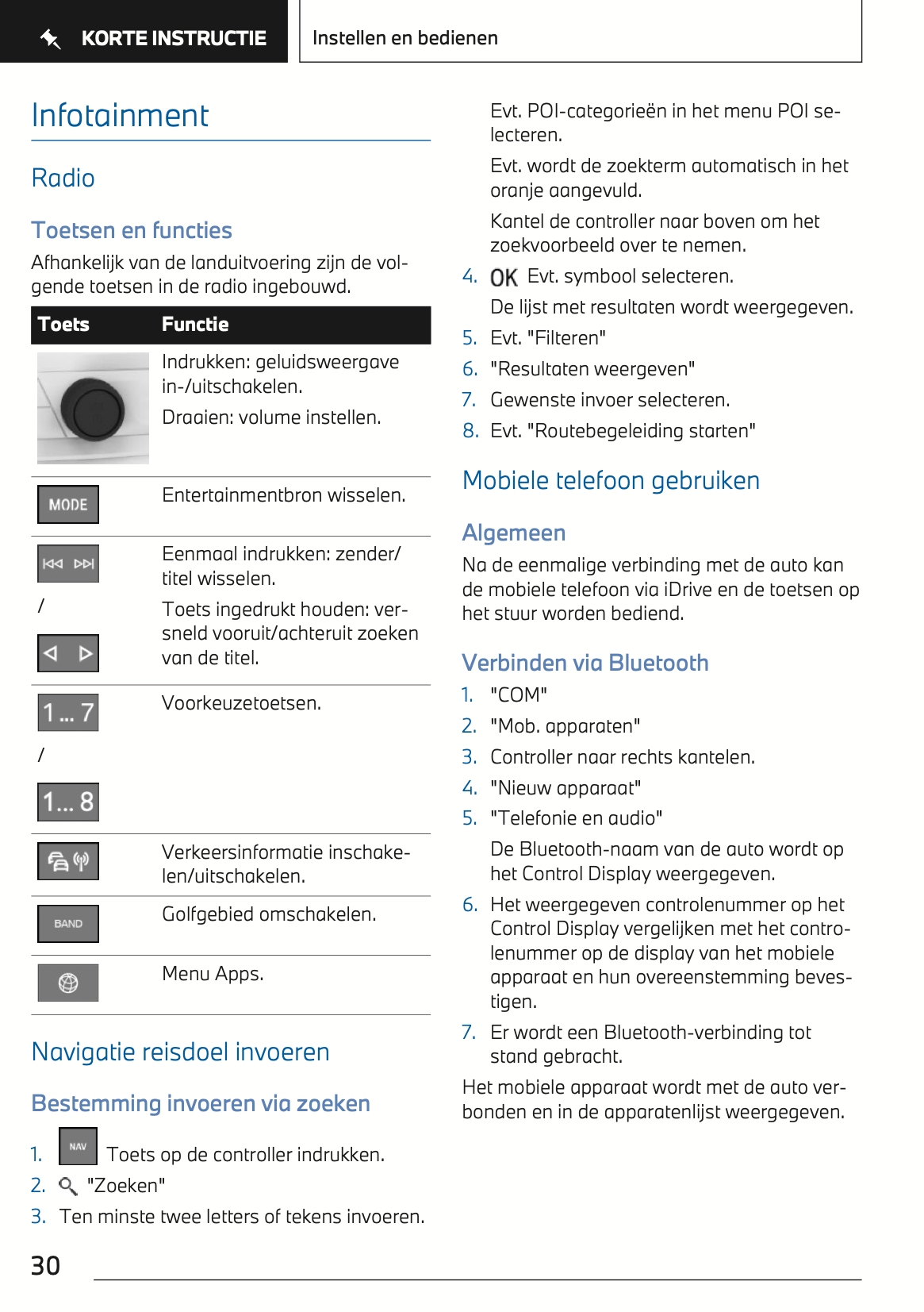 2022 BMW 3 Series Touring Gebruikershandleiding | Nederlands