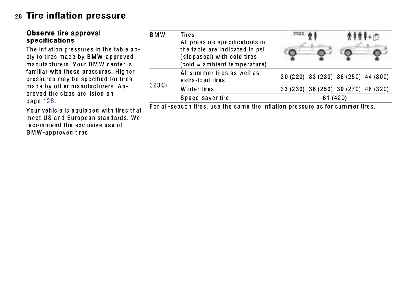 2000 BMW 3 Series Convertible Owner's Manual | English