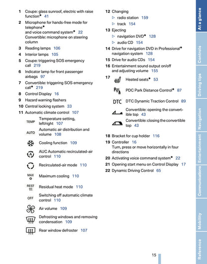 2007 BMW 6 Series Owner's Manual | English US