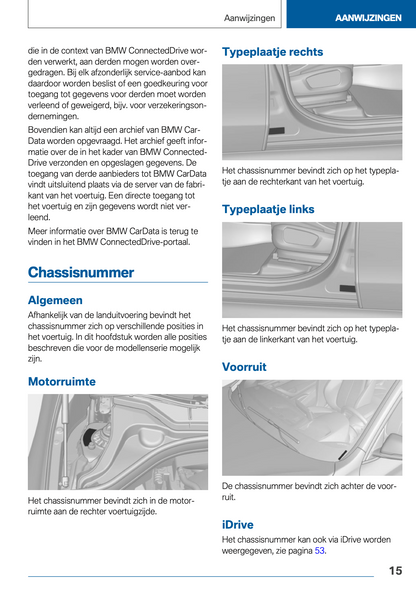 2020-2021 BMW X1 Plug-in-Hybrid Owner's Manual | Dutch