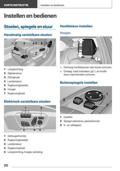 2020-2021 BMW X1 Plug-in-Hybrid Owner's Manual | Dutch