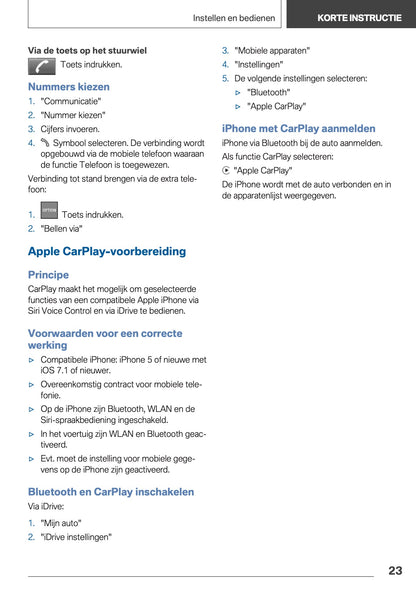 2021-2022 BMW X1 Owner's Manual | Dutch