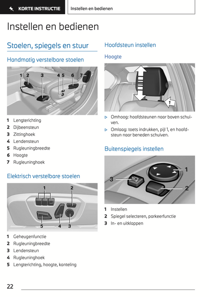 2022 BMW X1 Plug-in-Hybrid Owner's Manual | Dutch