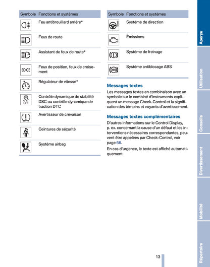 2011 BMW X3 Manuel du propriétaire | Français