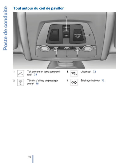 2011 BMW X3 Manuel du propriétaire | Français