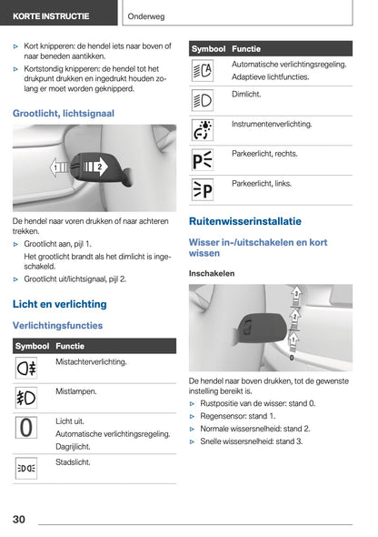 2020-2021 BMW X3 Owner's Manual | Dutch