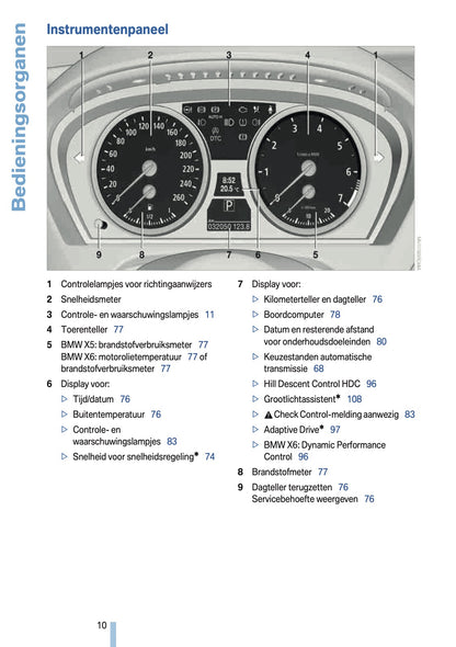 2009-2010 BMW X5 Gebruikershandleiding | Nederlands