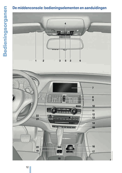 2009-2010 BMW X5 Gebruikershandleiding | Nederlands