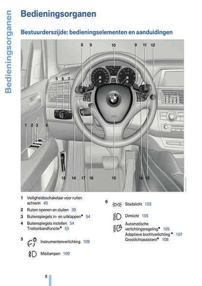 2009-2010 BMW X5 Gebruikershandleiding | Nederlands