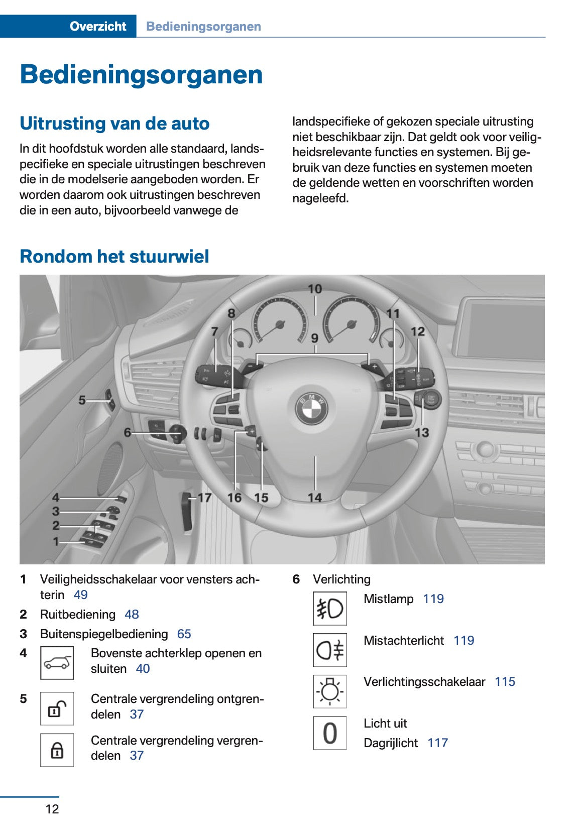 2017 BMW X5 Gebruikershandleiding | Nederlands