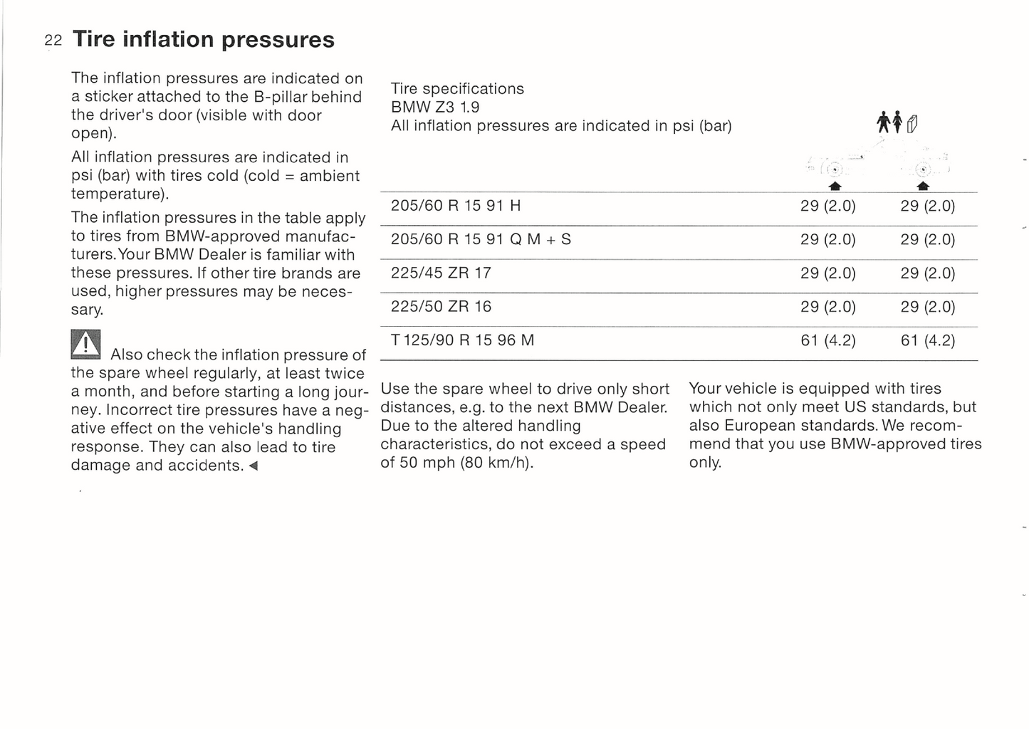 1996 BMW Z3 Owner's Manual | English