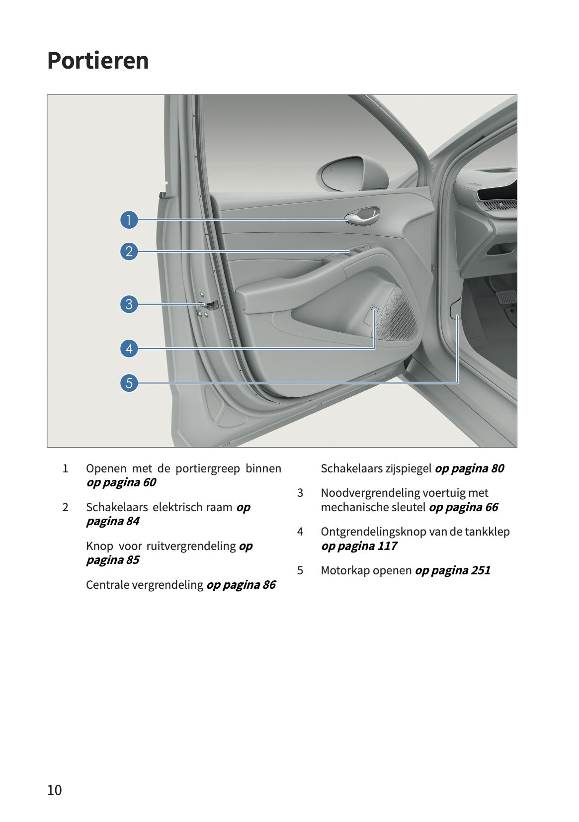 2026 BYD Dolphin G DM-i Gebruikershandleiding | Nederlands