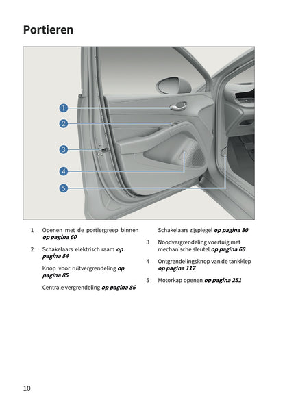2026 BYD Dolphin G DM-i Gebruikershandleiding | Nederlands