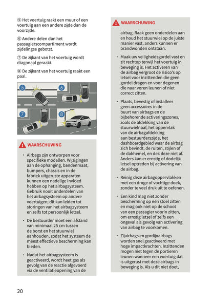 2026 BYD Dolphin G DM-i Gebruikershandleiding | Nederlands