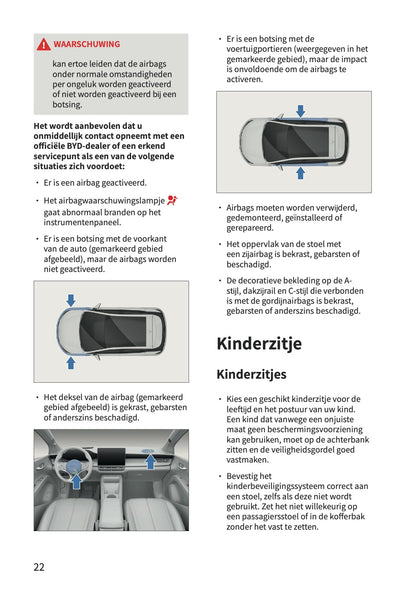2026 BYD Dolphin G DM-i Gebruikershandleiding | Nederlands