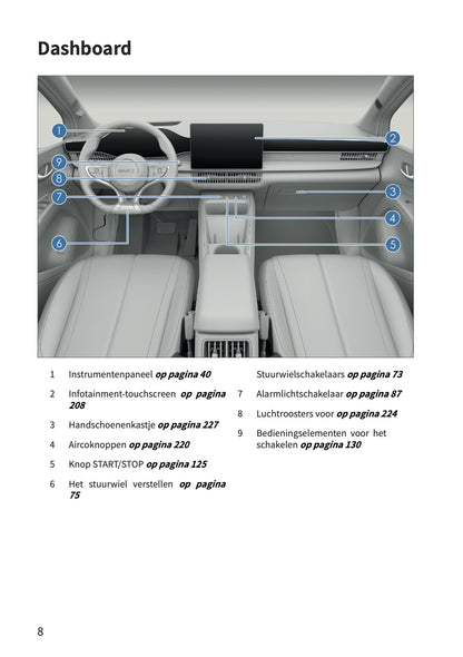 2026 BYD Dolphin G DM-i Gebruikershandleiding | Nederlands