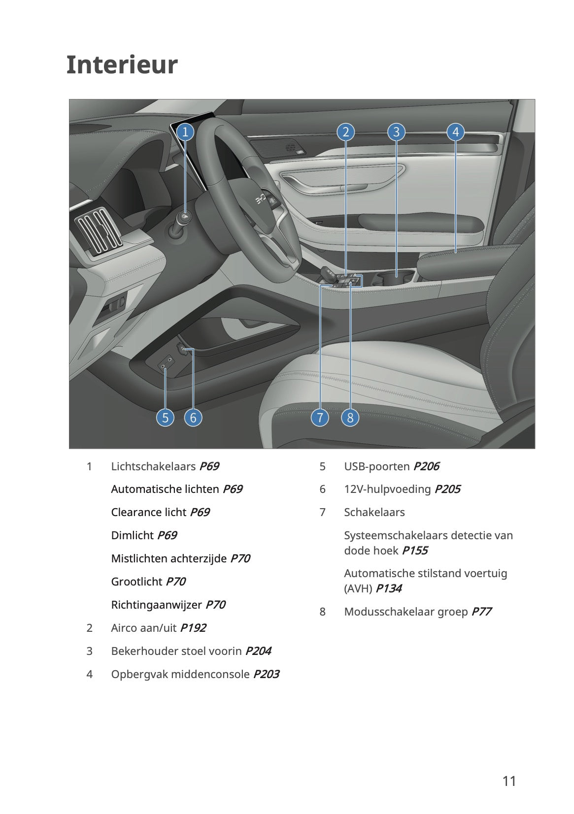 2023-2026 BYD Seal U EV Owner's Manual | Dutch