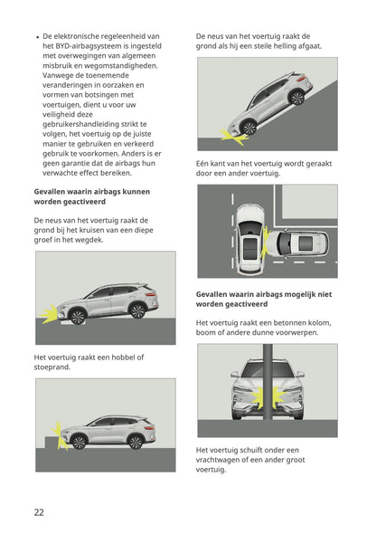 2023-2026 BYD Seal U EV Owner's Manual | Dutch