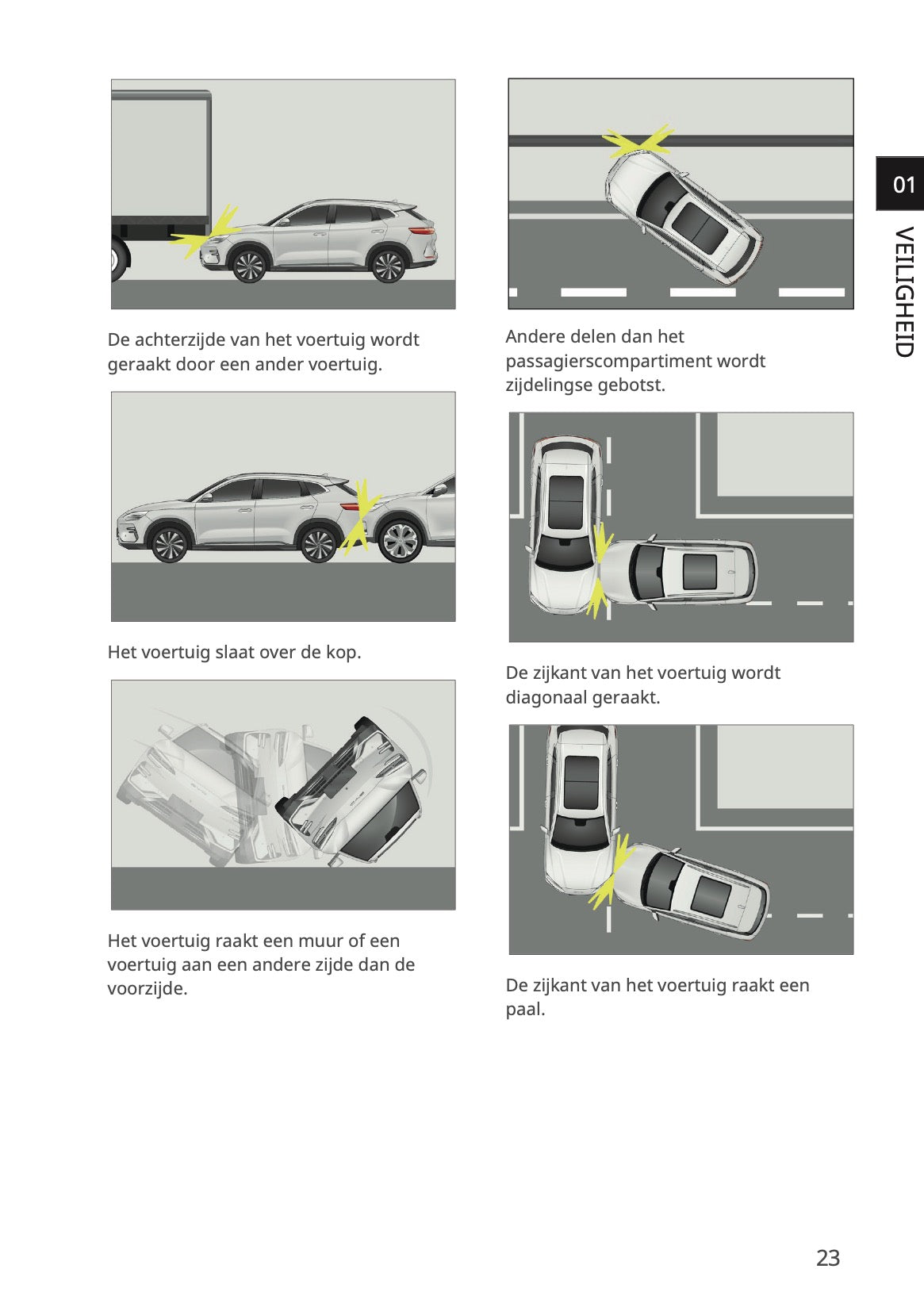 2023-2026 BYD Seal U EV Owner's Manual | Dutch