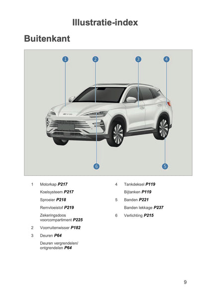2024-2026 BYD SEAL U DM-i Owner's Manual | Dutch