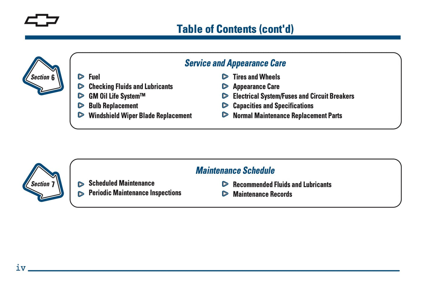 2000 Chevrolet Camaro Owner's Manual | English US