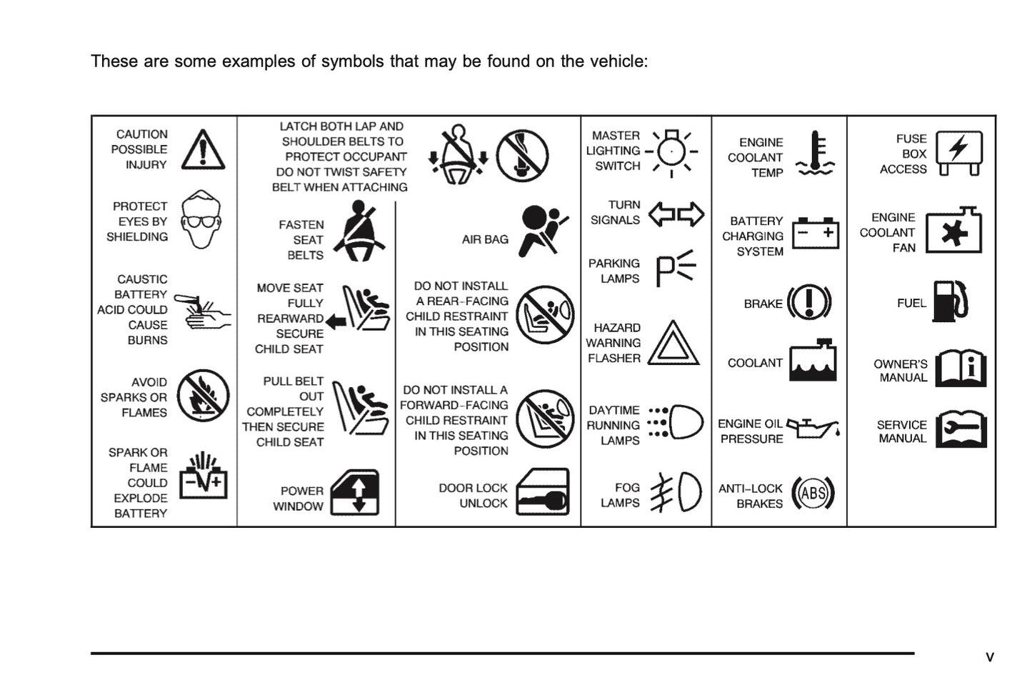 2005 Chevrolet Corvette Owner's Manual | English