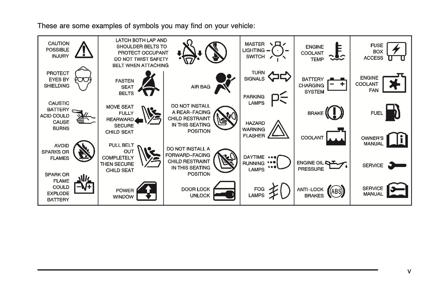 2004 Chevrolet Express Owner's Manual | English