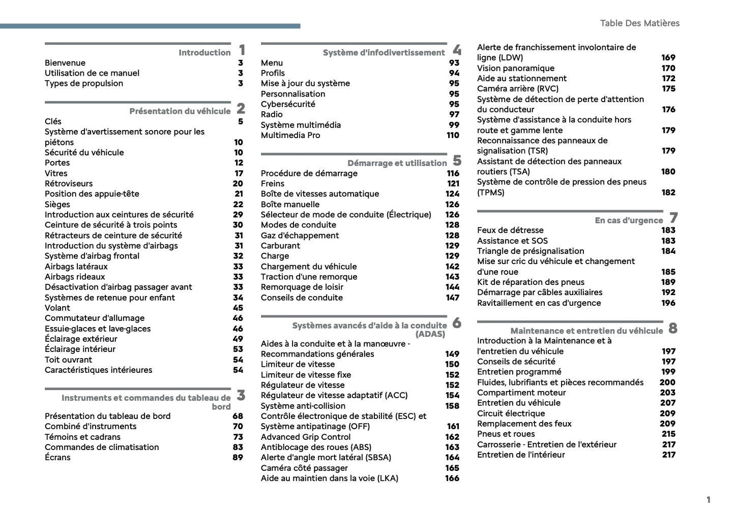 2025 Citroën Berlingo/Berlingo Van Owner's Manual | French