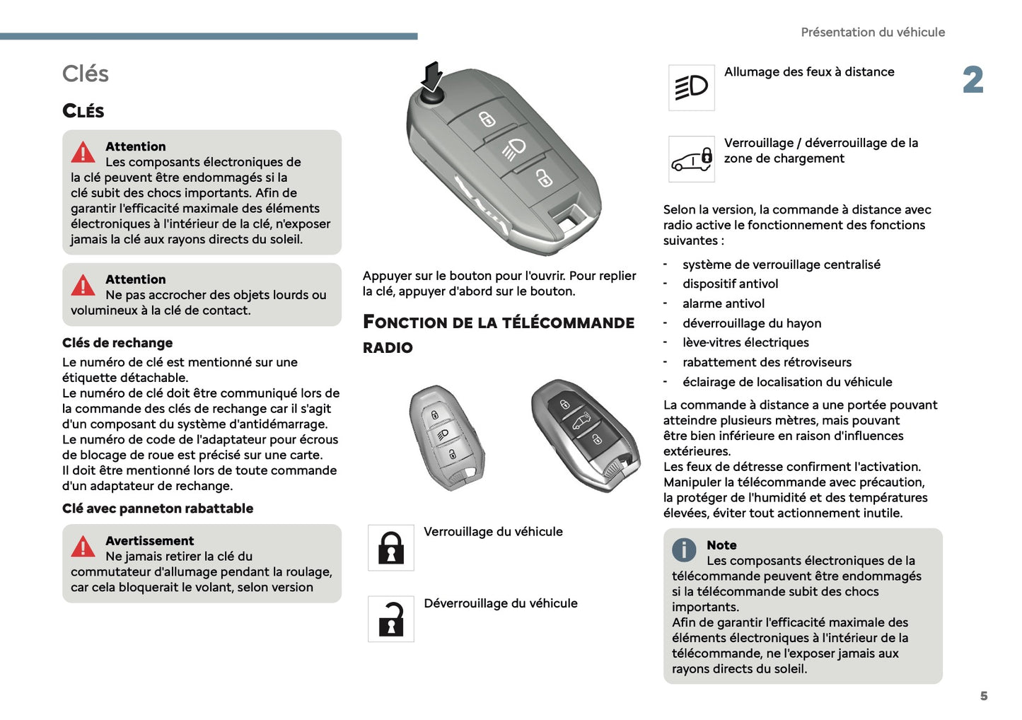 2025 Citroën Berlingo/Berlingo Van Owner's Manual | French