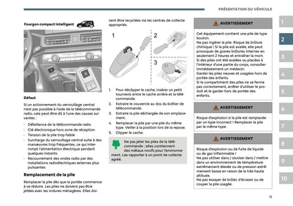 2026 Citroën Berlingo Owner's Manual | French