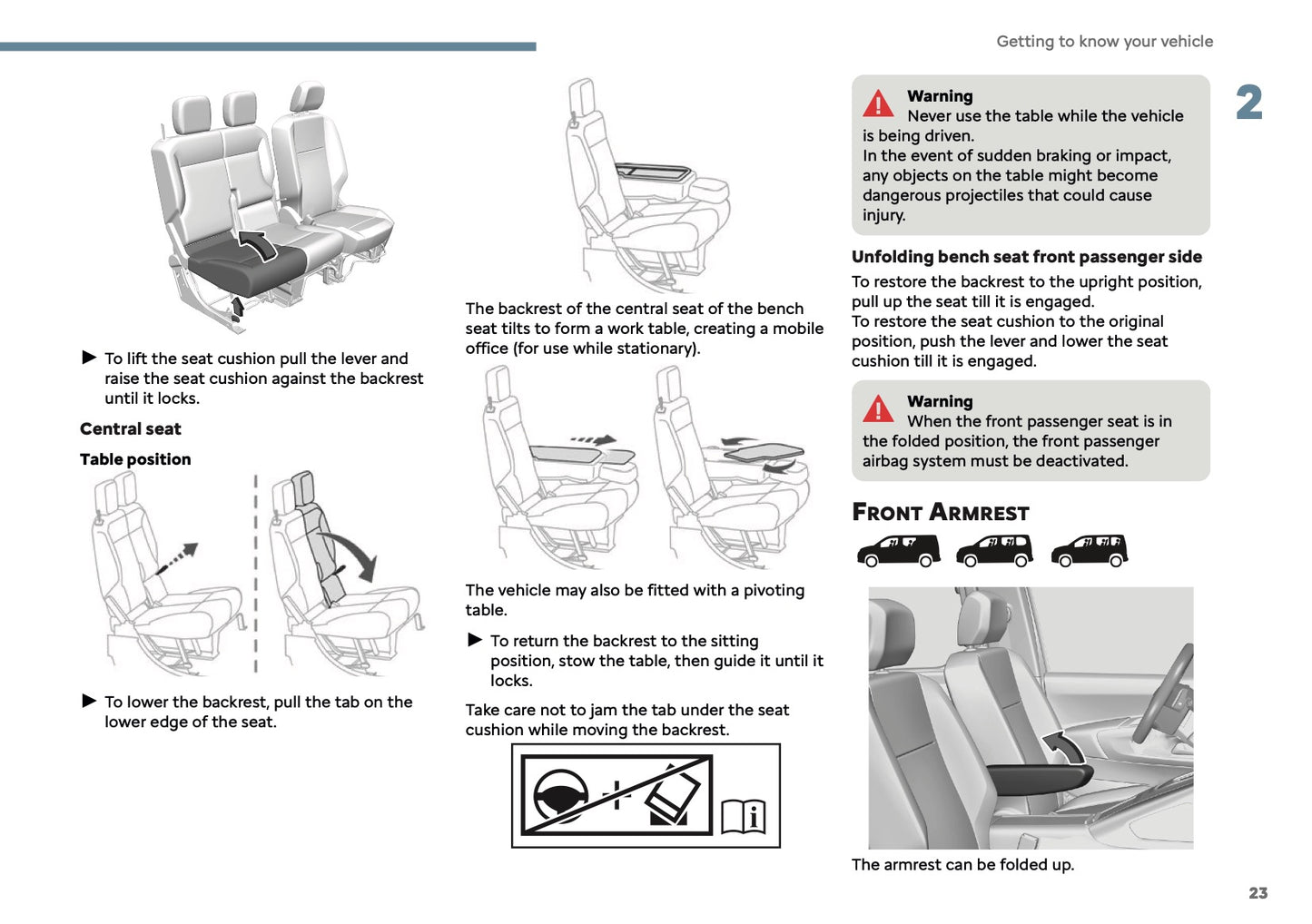 2025 Citroën Berlingo/Berlingo Van Owner's Manual | English