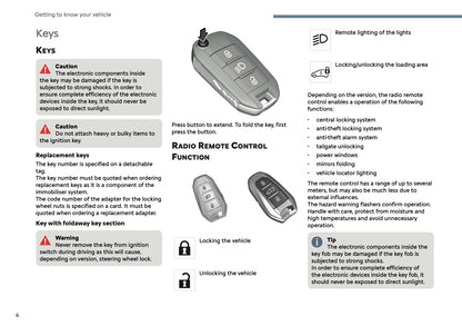 2025 Citroën Berlingo/Berlingo Van Owner's Manual | English