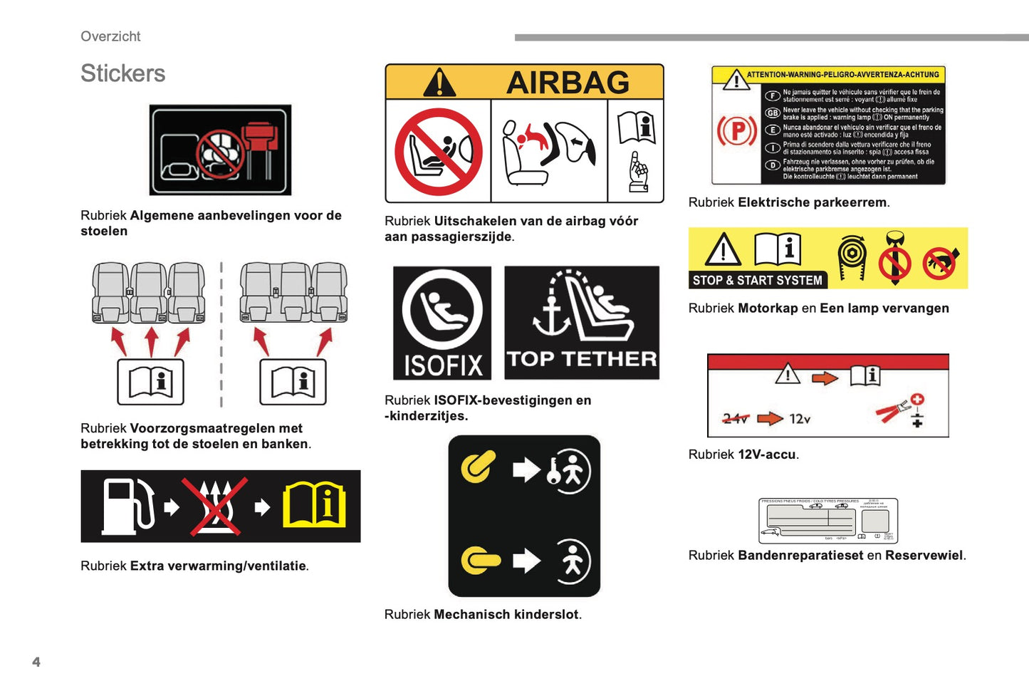 2018-2019 Citroën Berlingo Gebruikershandleiding | Nederlands