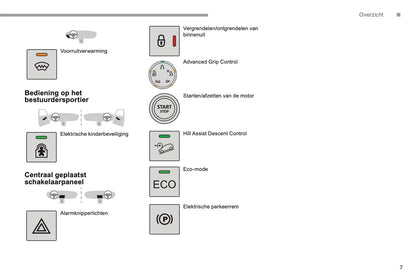 2018-2019 Citroën Berlingo Gebruikershandleiding | Nederlands