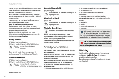 2024 Citroën Berlingo/ë-Berlingo/Berlingo Van/ë-Berlingo Van Gebruikershandleiding | Nederlands