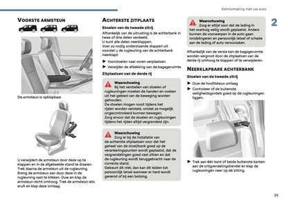 2025 Citroën Berlingo/Berlingo Van Gebruikershandleiding | Nederlands