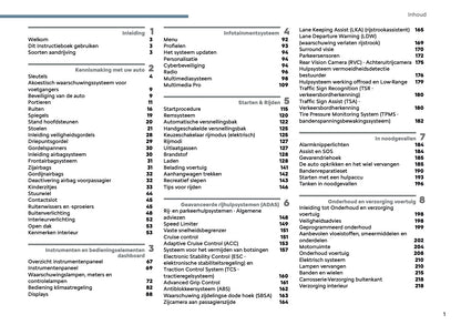 2025 Citroën Berlingo/Berlingo Van Gebruikershandleiding | Nederlands