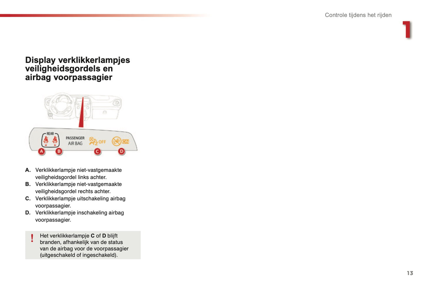 2015-2016 Citroën C1 Gebruikershandleiding | Nederlands