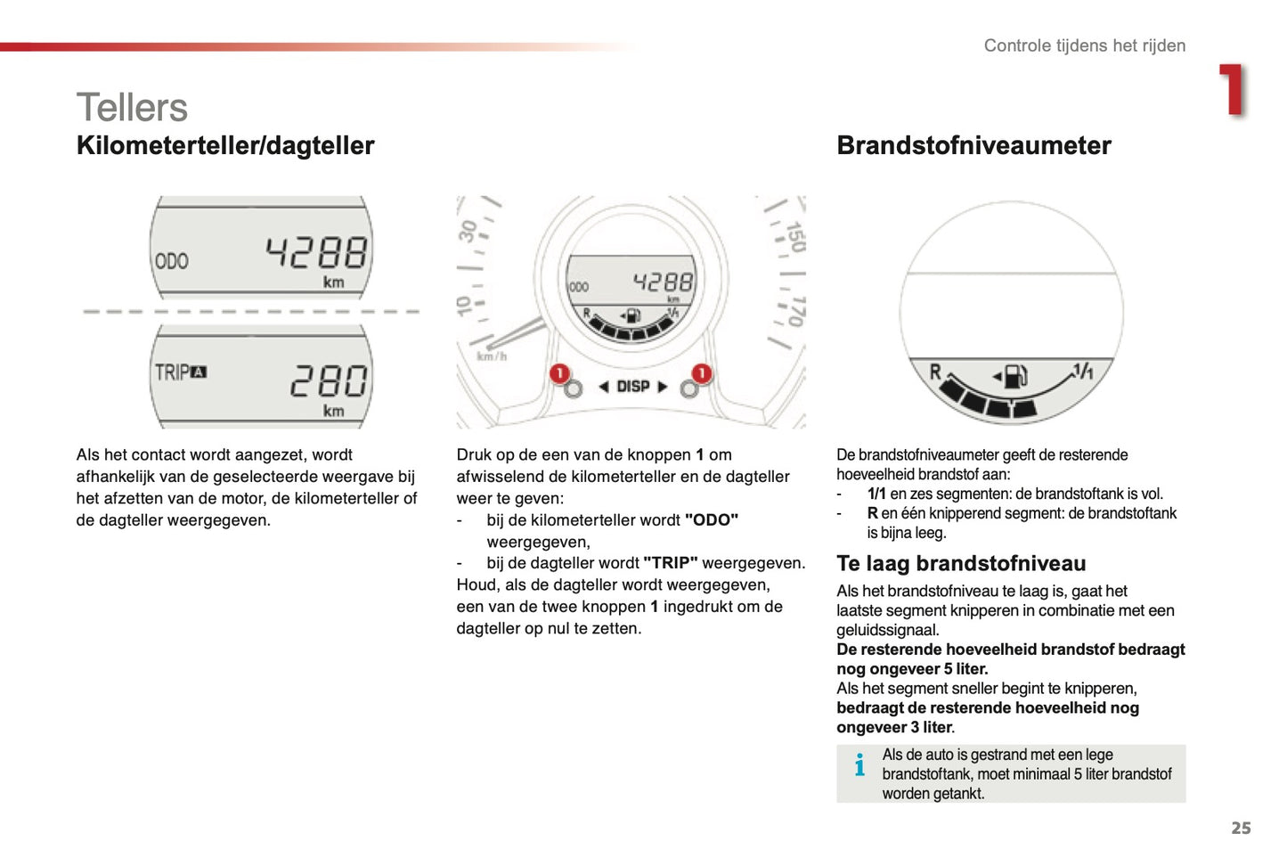 2015-2016 Citroën C1 Gebruikershandleiding | Nederlands