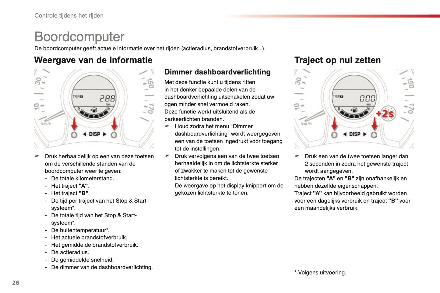 2015-2016 Citroën C1 Gebruikershandleiding | Nederlands