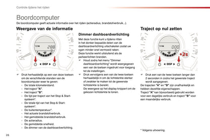 2015-2016 Citroën C1 Gebruikershandleiding | Nederlands