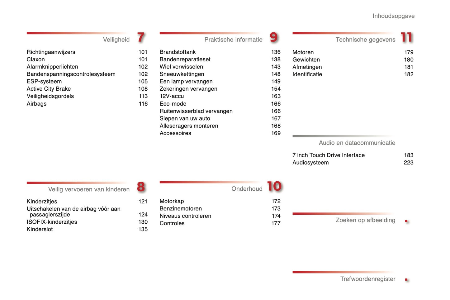 2015-2016 Citroën C1 Gebruikershandleiding | Nederlands