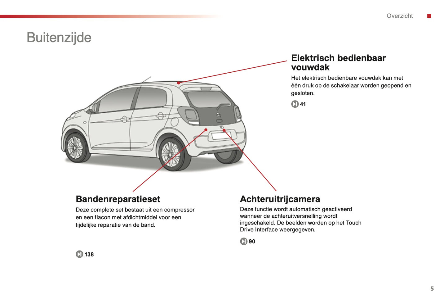 2015-2016 Citroën C1 Gebruikershandleiding | Nederlands