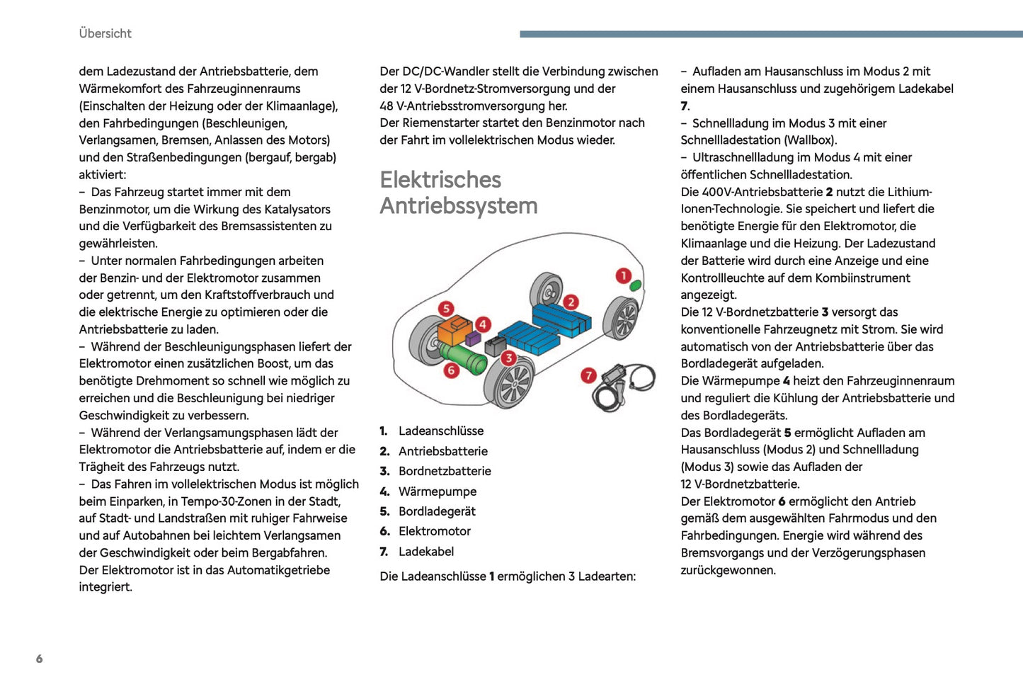 2024-2025 Citroën C3 Aircross Owner's Manual | German