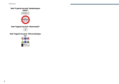 2025 Citroën C3 Aircross Gebruikershandleiding | Nederlands